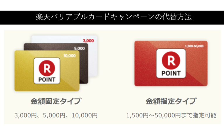 6gramリアルカードを使った楽天バリアブルカードキャンペーンの代替方法 21 フルーガル イノベーション