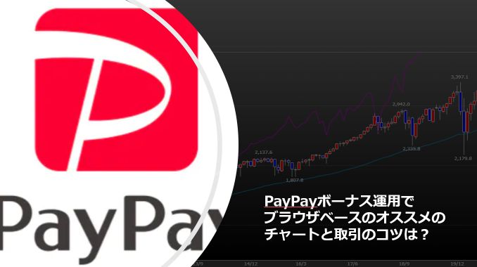 PayPayボーナス運用でブラウザベースのオススメのチャートと取引のコツは？