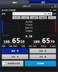 SBI FXトレード