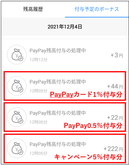 PayPayカード還元率