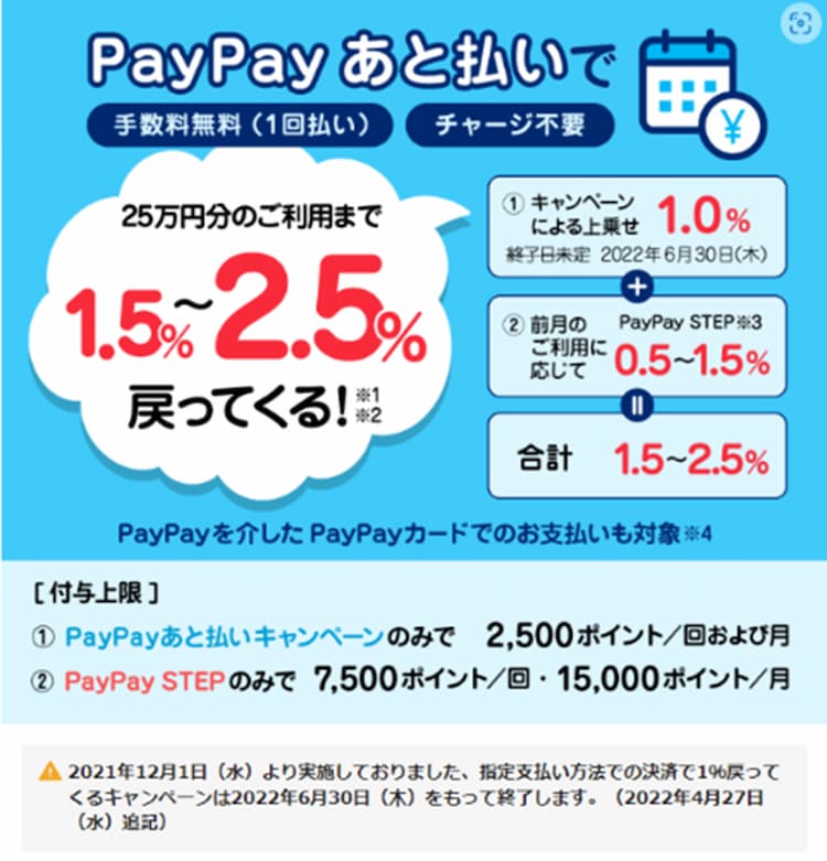 PayPayカード特典