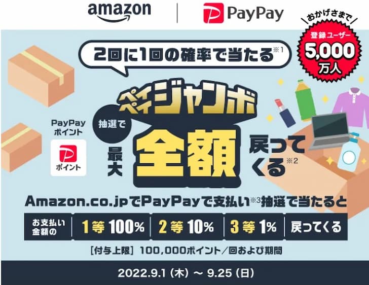 Amazon×PayPayジャンボ
