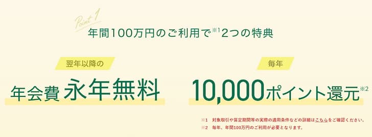 三井住友カードゴールドNL年間利用100万円