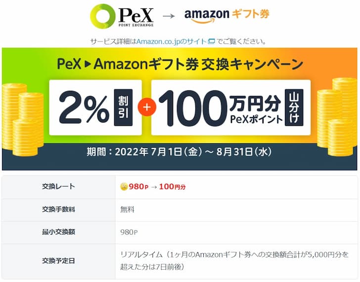 PeX→Amazonギフト券交換