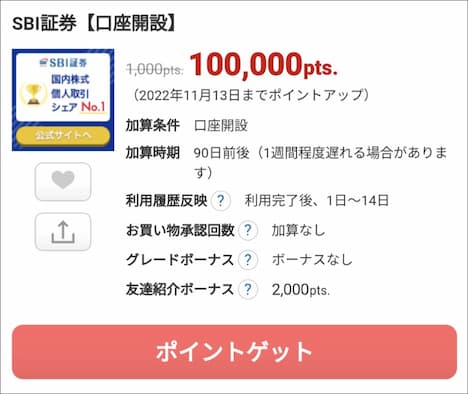 ECナビ×SBI証券口座開設で1万円
