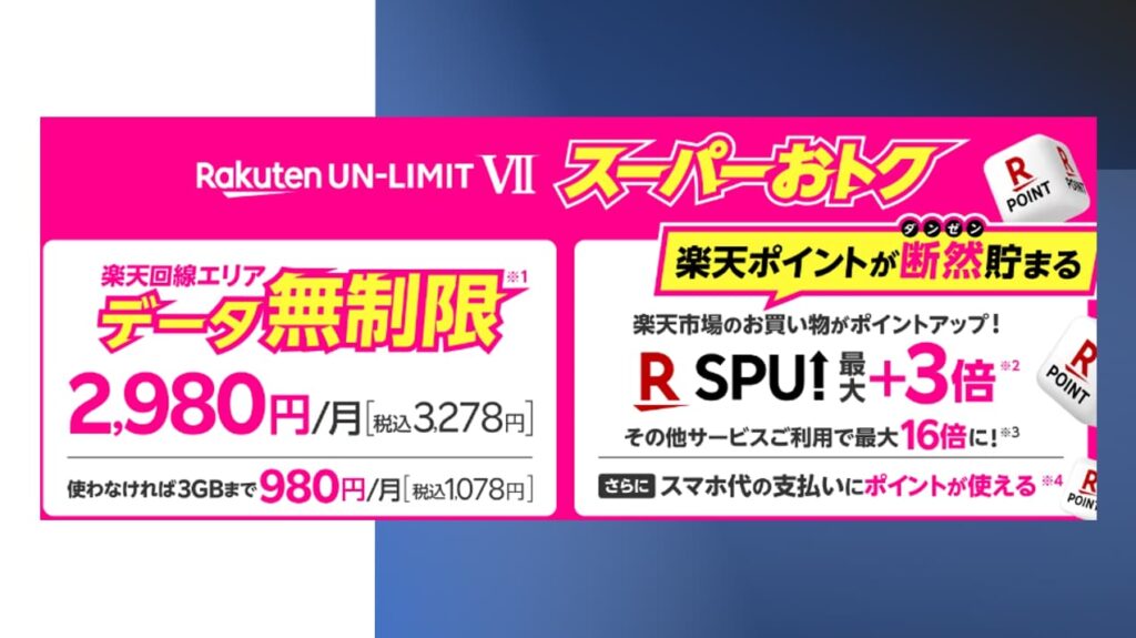 楽天市場でお買い物するなら楽天モバイル！ポイント+3倍キャンペーンを利用しよう