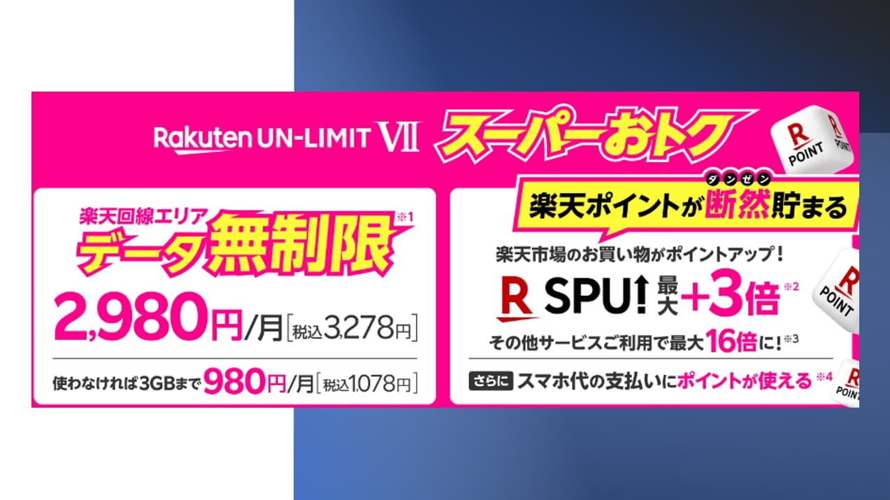 楽天市場でお買い物するなら楽天モバイル！ポイント+3倍キャンペーンを利用しよう