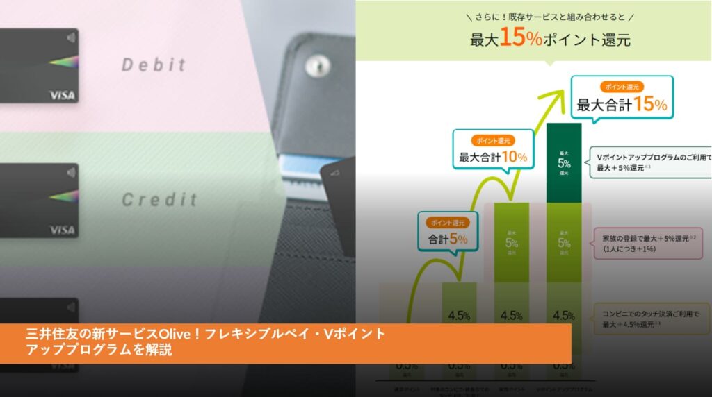 三井住友の新サービスOlive！フレキシブルペイ・Vポイントアッププログラムを解説