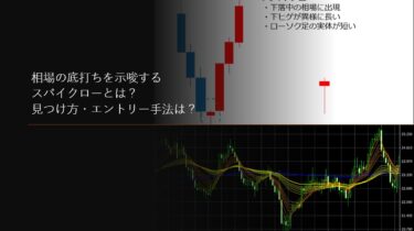 相場の底打ちを示唆するスパイクローとは？見つけ方・エントリー手法は？