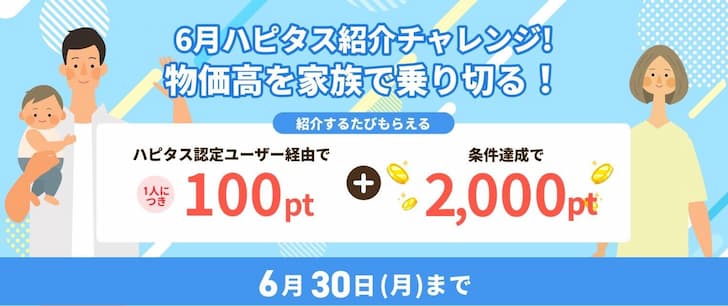 25025年6月ハピタス長方形