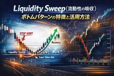 Liquidity Sweep（流動性の吸収）ボトムパターンの特徴と活用方法